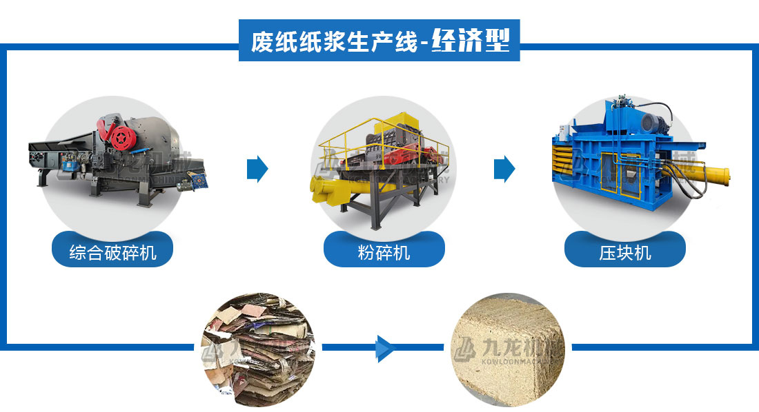 廢紙撕碎機(jī)